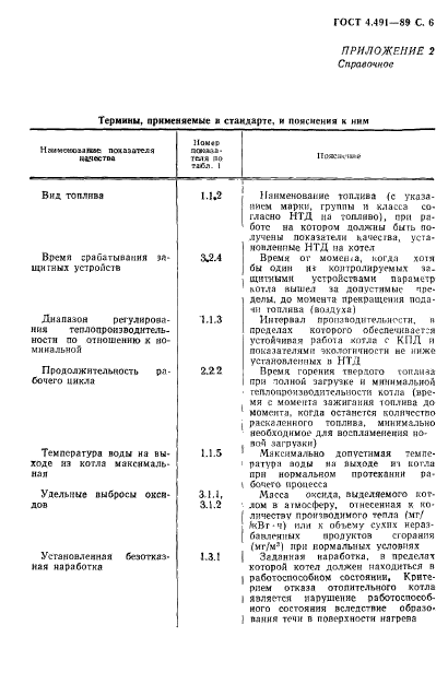  4.491-89