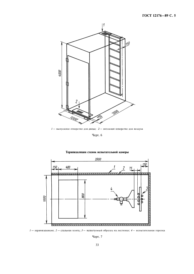  12176-89