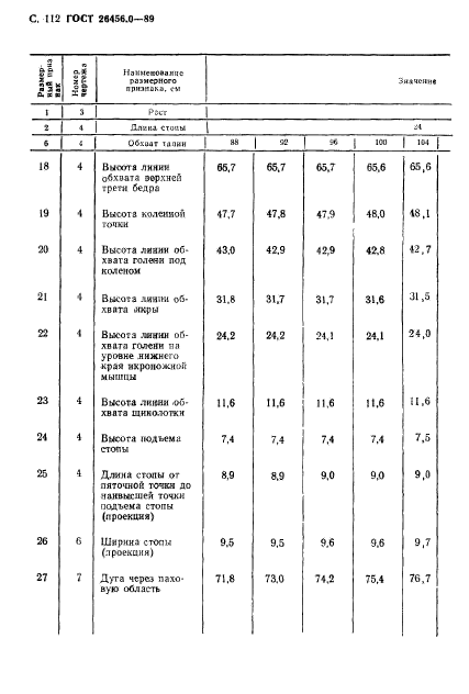  26456.0-89