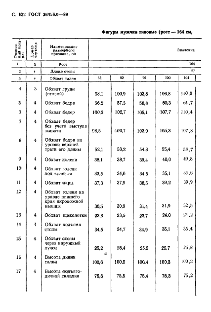  26456.0-89