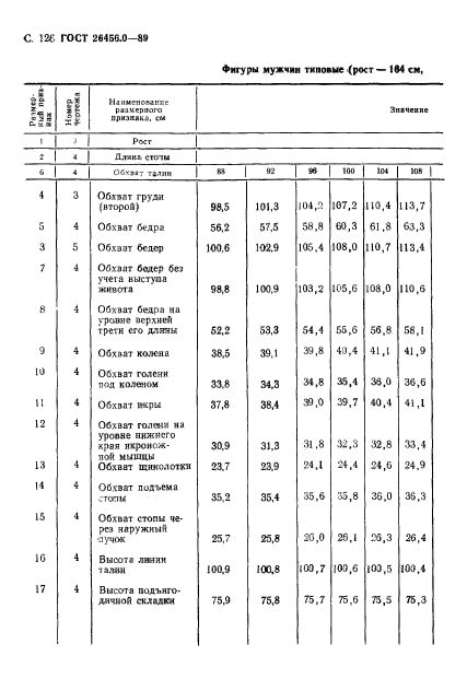  26456.0-89