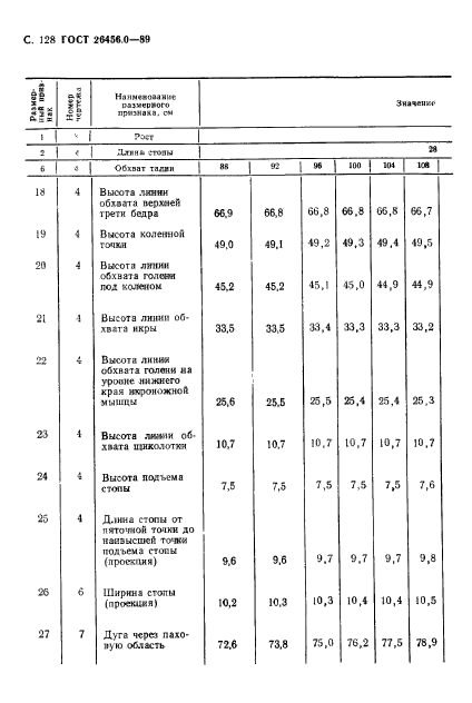  26456.0-89