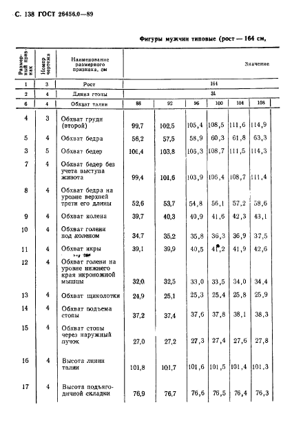  26456.0-89