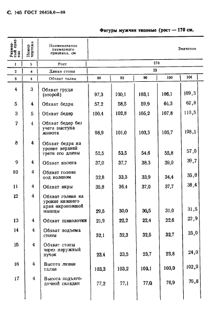  26456.0-89