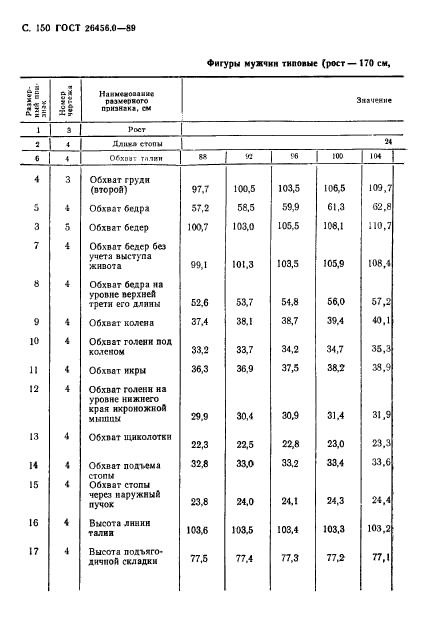  26456.0-89