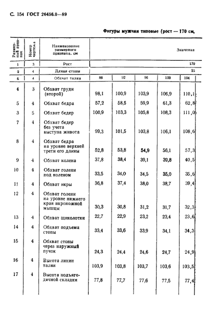  26456.0-89