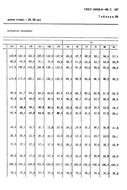  26456.0-89