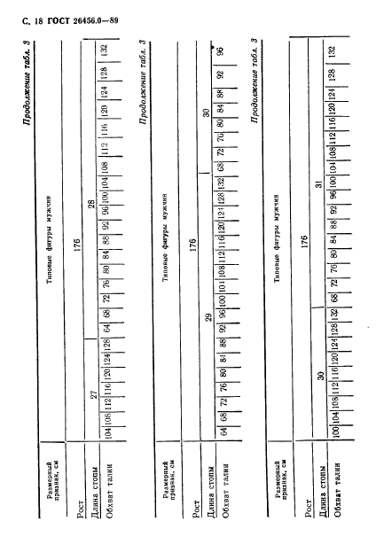  26456.0-89