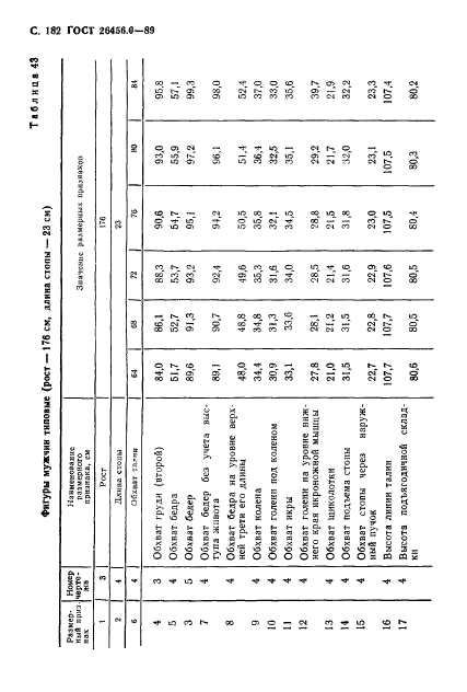  26456.0-89