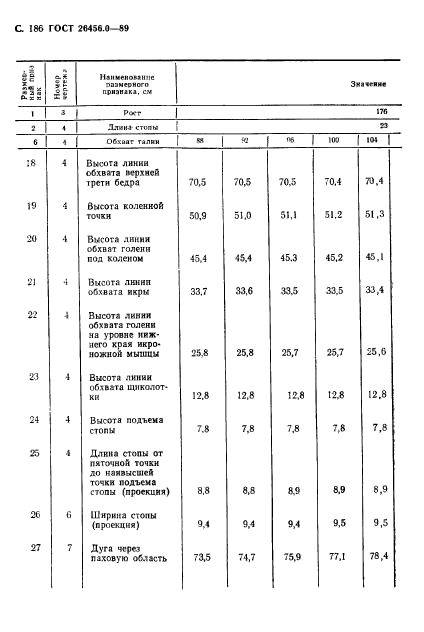  26456.0-89