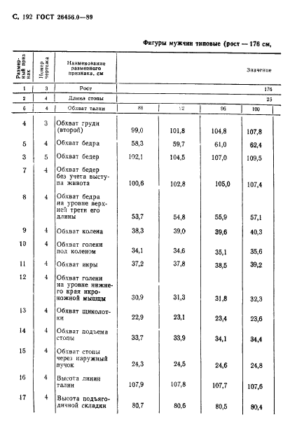  26456.0-89