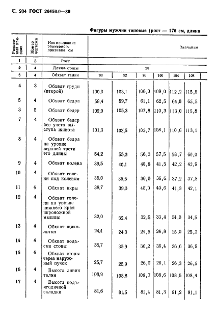  26456.0-89