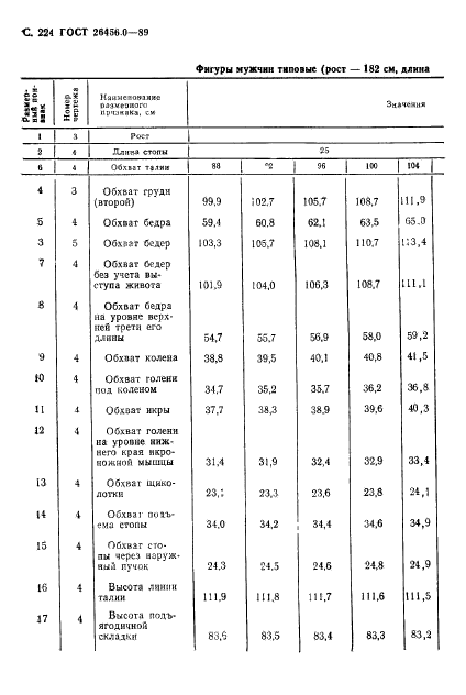  26456.0-89