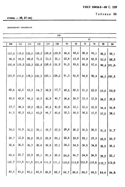  26456.0-89