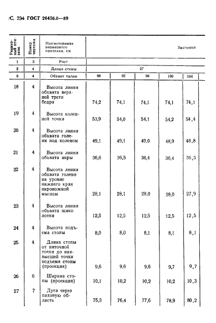  26456.0-89