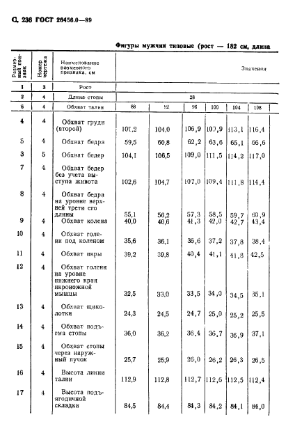  26456.0-89