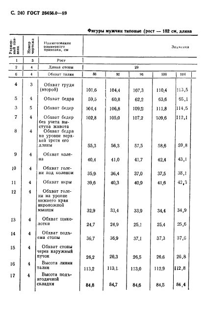  26456.0-89