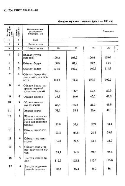  26456.0-89