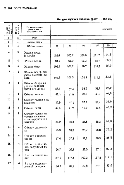  26456.0-89