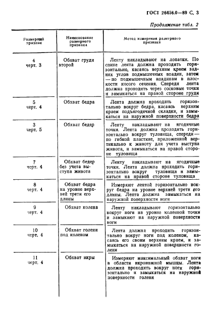  26456.0-89