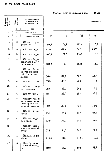  26456.0-89