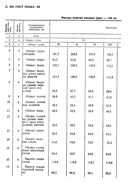  26456.0-89