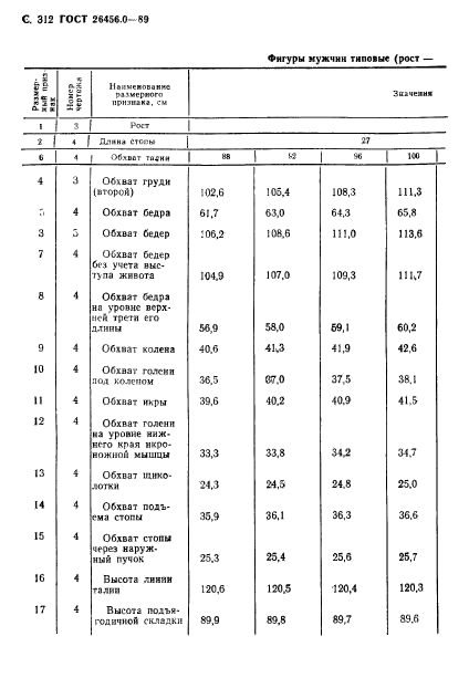  26456.0-89