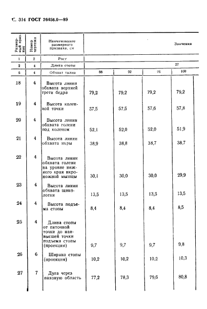  26456.0-89