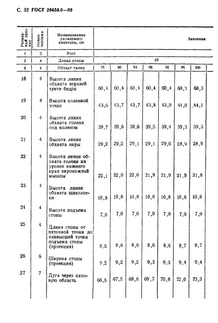  26456.0-89