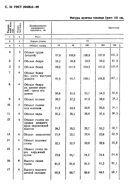  26456.0-89