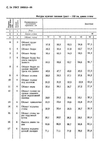  26456.0-89