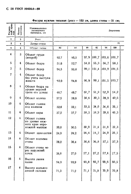  26456.0-89