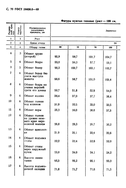  26456.0-89