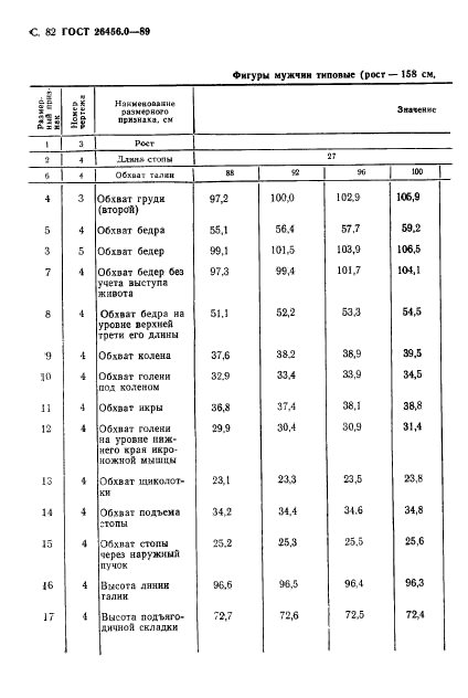  26456.0-89