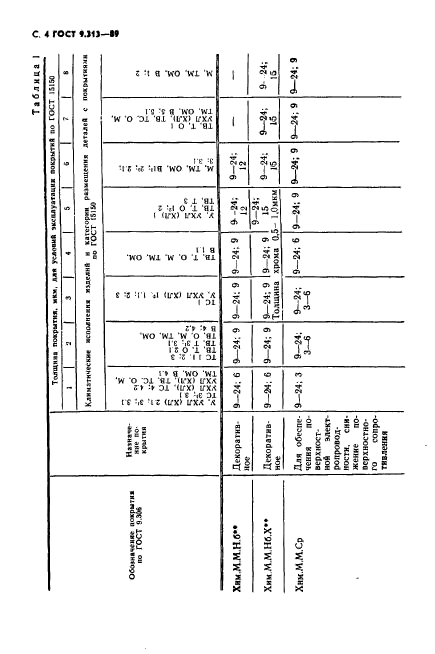  9.313-89