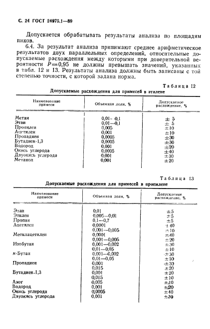  24975.1-89