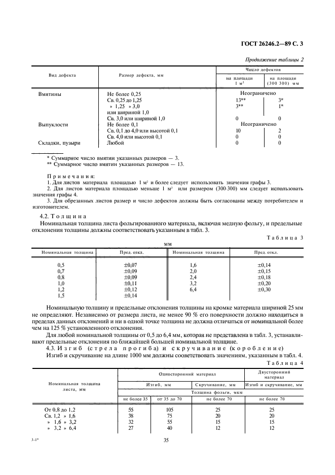  26246.2-89