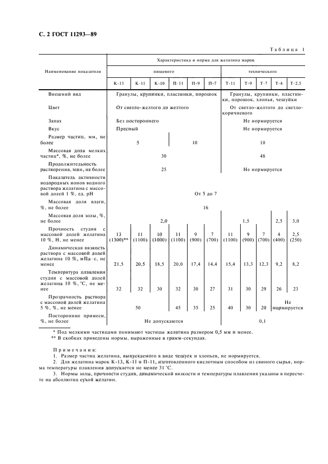  11293-89