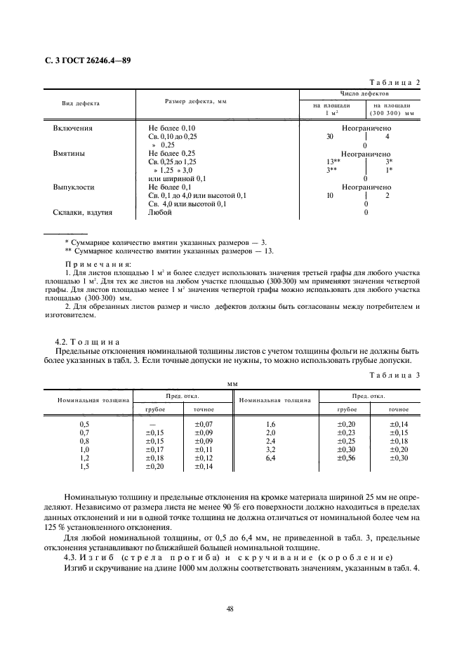  26246.4-89