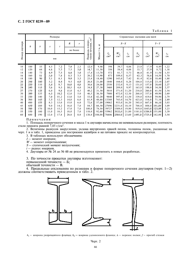  8239-89