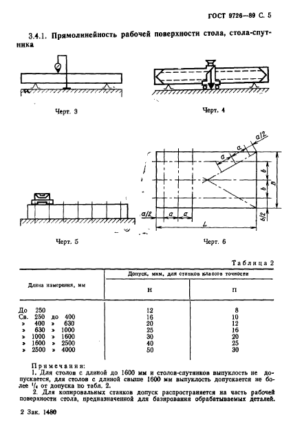  9726-89