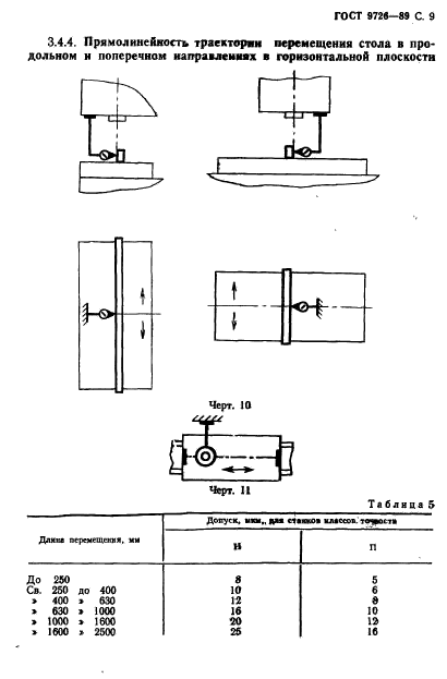  9726-89