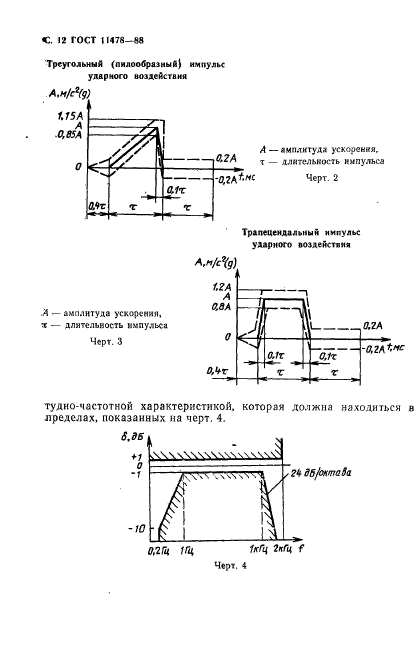  11478-88