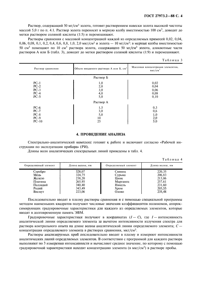  27973.2-88