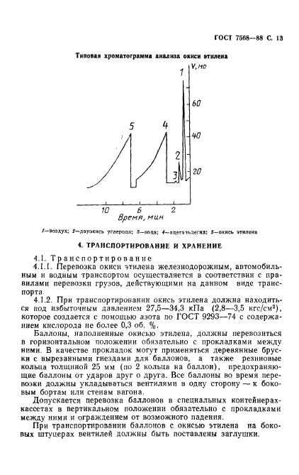  7568-88