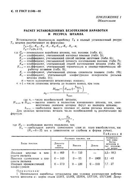  21546-88