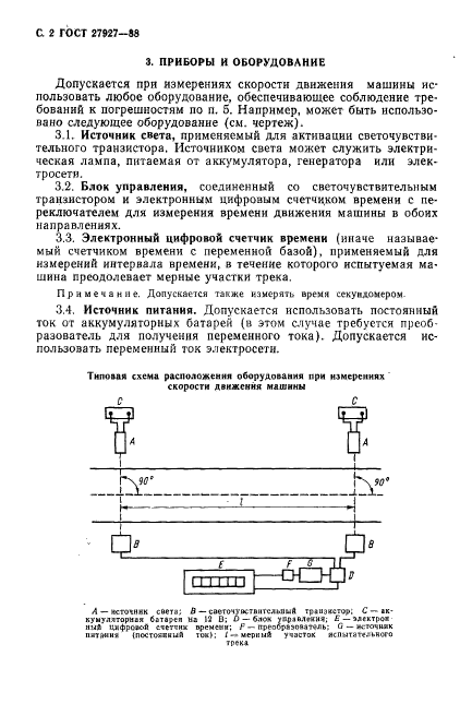  27927-88