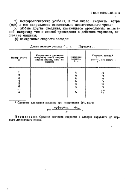  27927-88