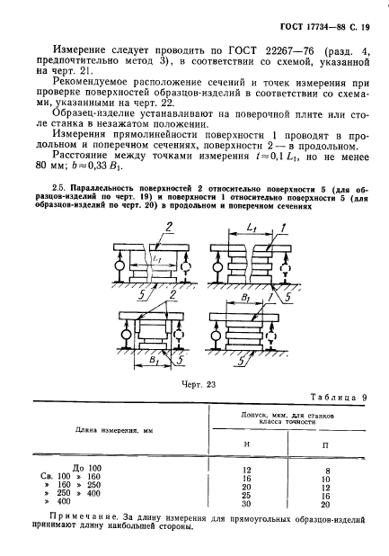  17734-88