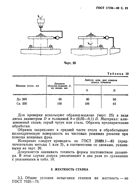  17734-88